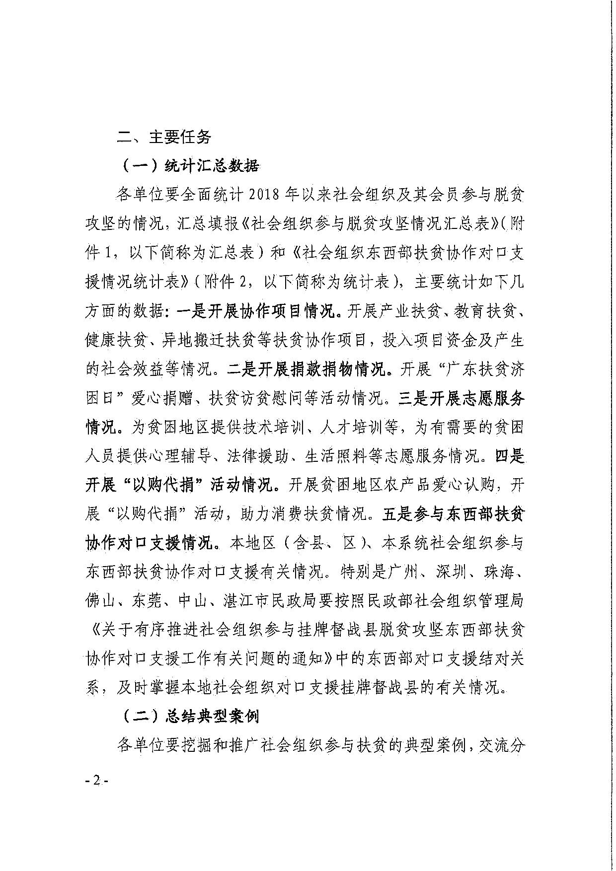 东京热
关于引导和动员社会组织参与脱贫攻坚总结工作的通知_02.jpg
