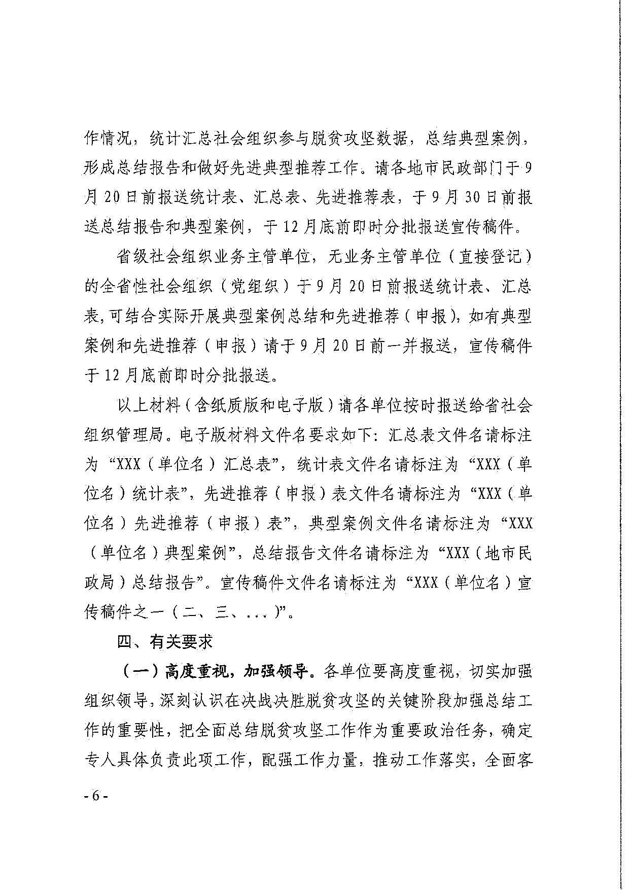 东京热
关于引导和动员社会组织参与脱贫攻坚总结工作的通知_06.jpg