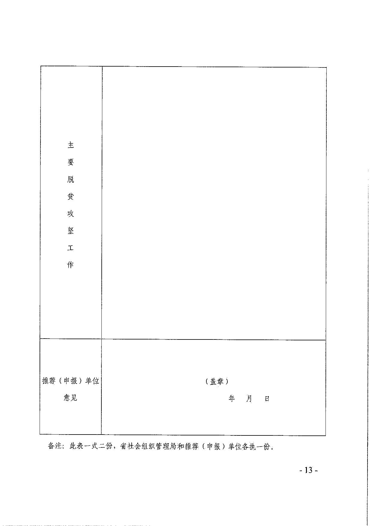 东京热
关于引导和动员社会组织参与脱贫攻坚总结工作的通知_13.jpg