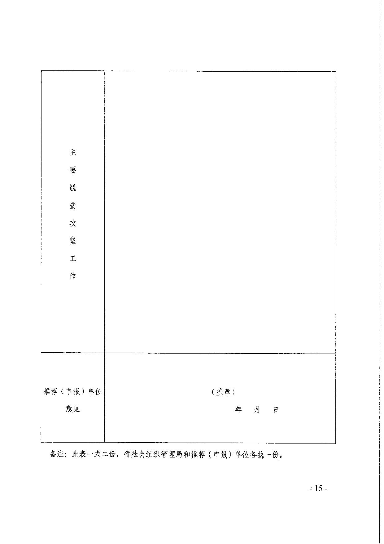 东京热
关于引导和动员社会组织参与脱贫攻坚总结工作的通知_15.jpg