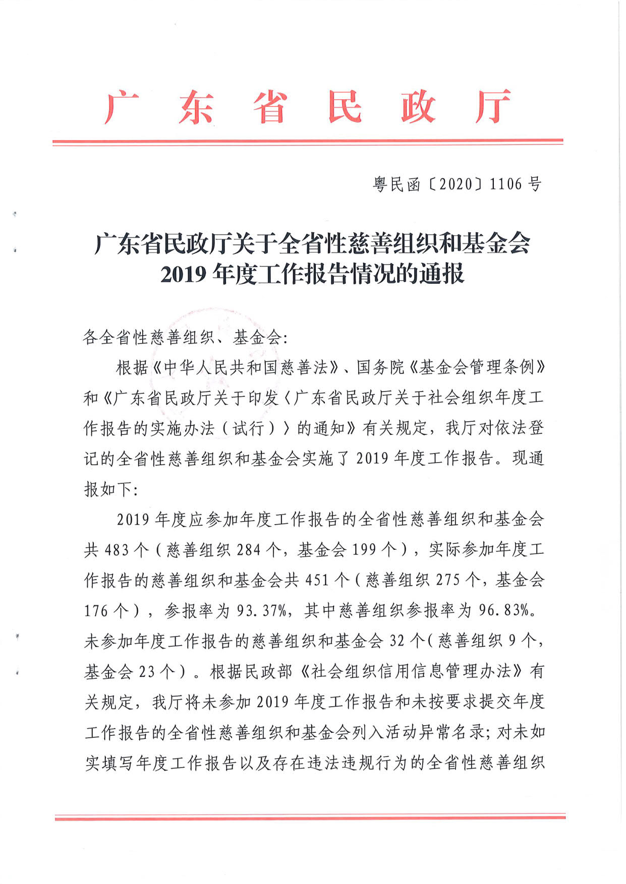 东京热
关于全省性慈善组织和基金会2019年度工作报告情况的通报_1.jpg