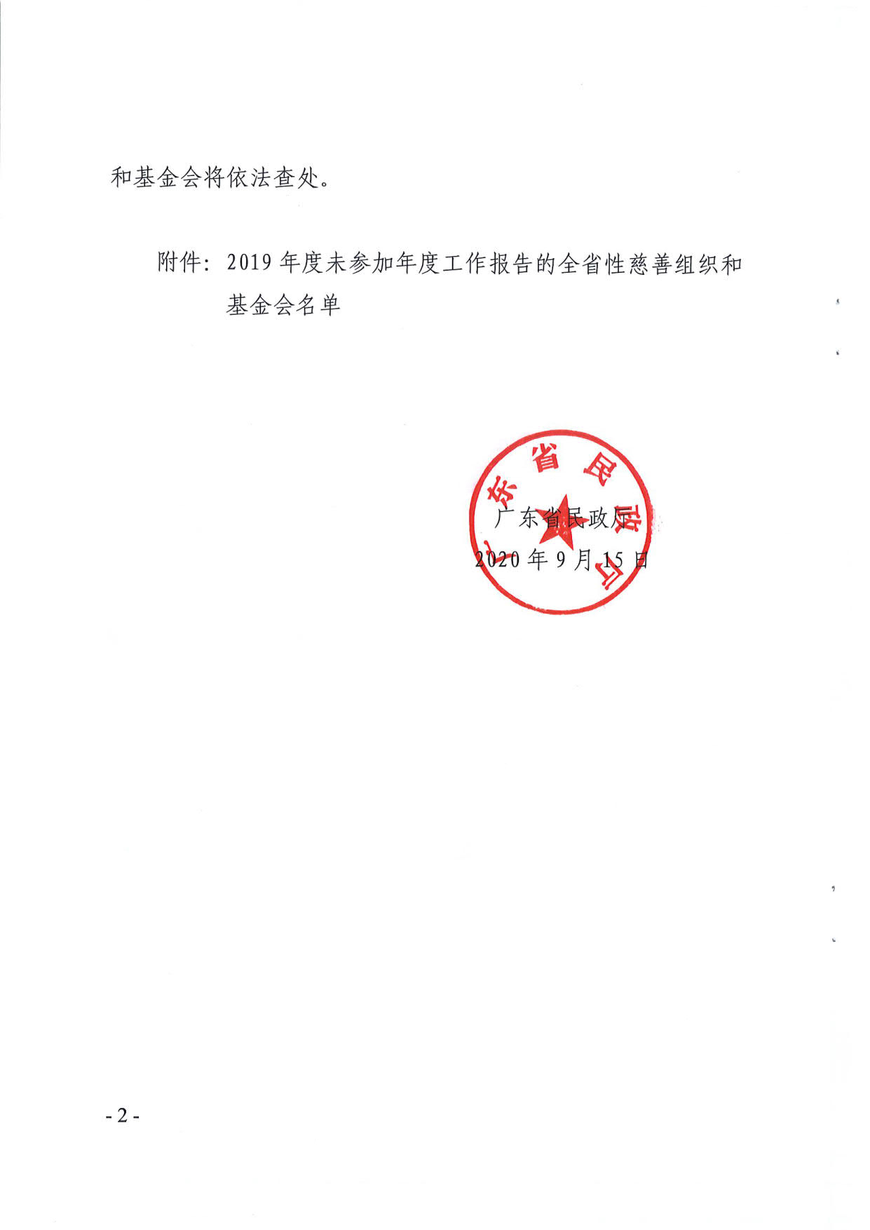 东京热
关于全省性慈善组织和基金会2019年度工作报告情况的通报_2.jpg