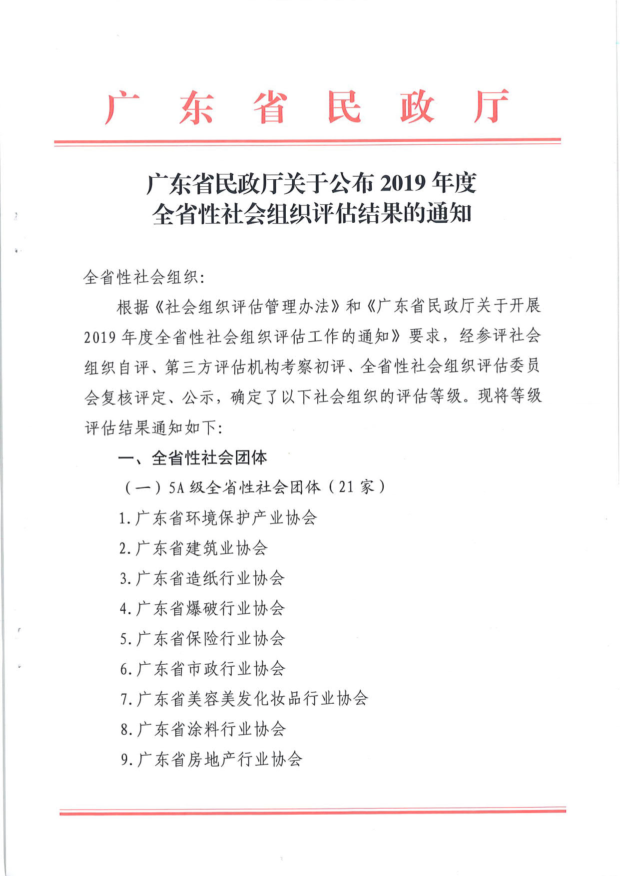 东京热
关于公布2019年度全省性社会组织评估结果的通知_1.jpg