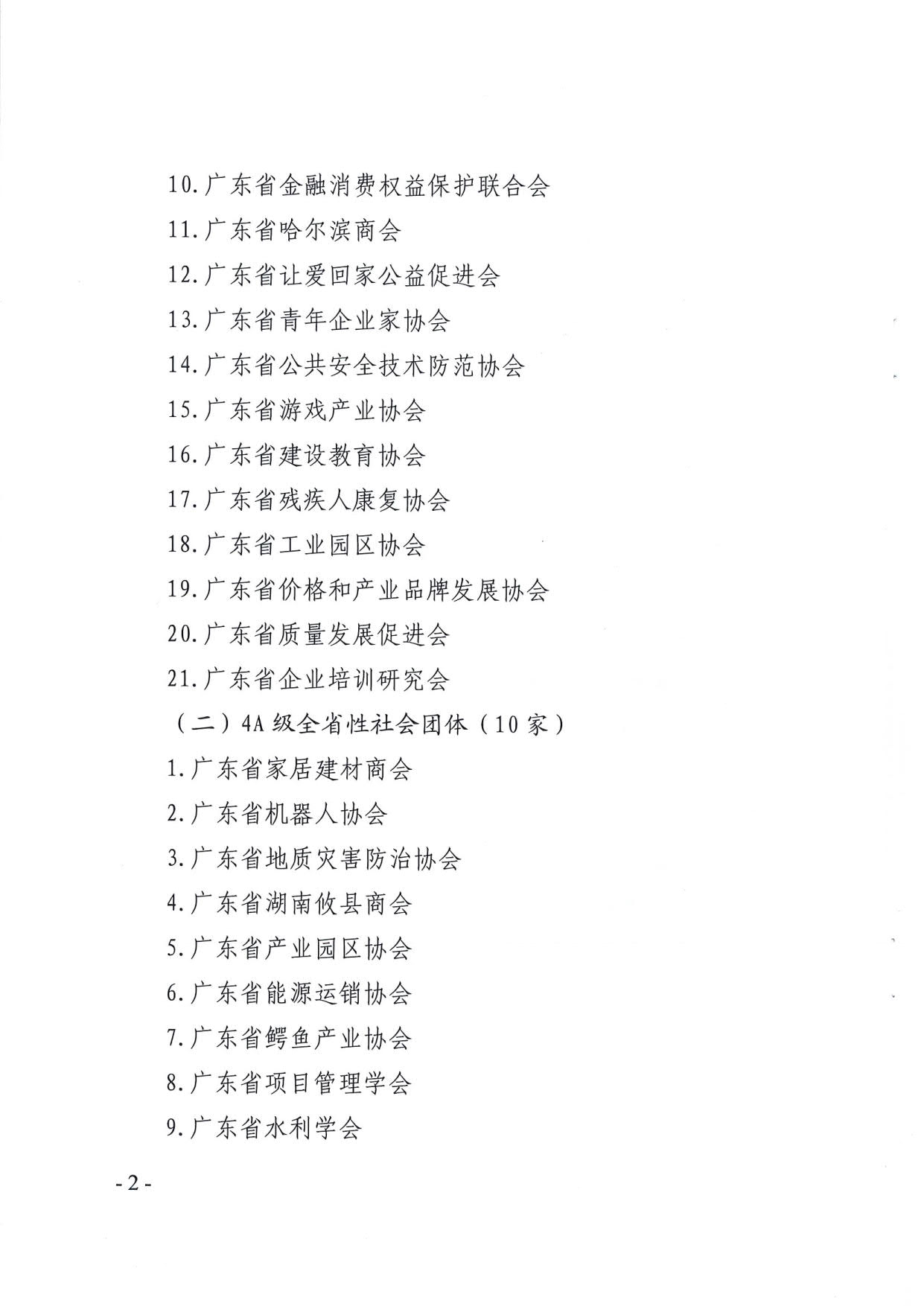 东京热
关于公布2019年度全省性社会组织评估结果的通知_2.jpg