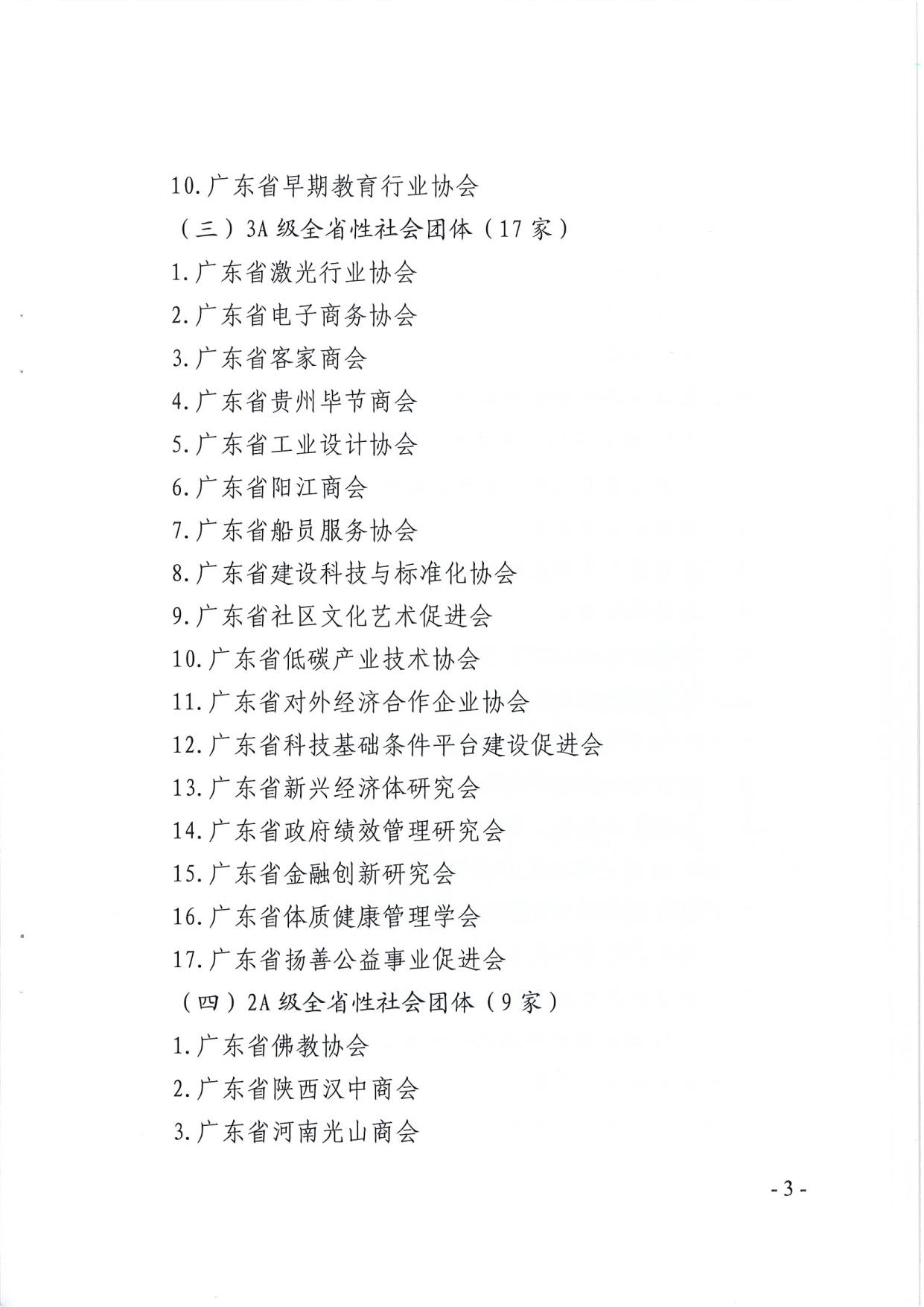 东京热
关于公布2019年度全省性社会组织评估结果的通知_3.jpg