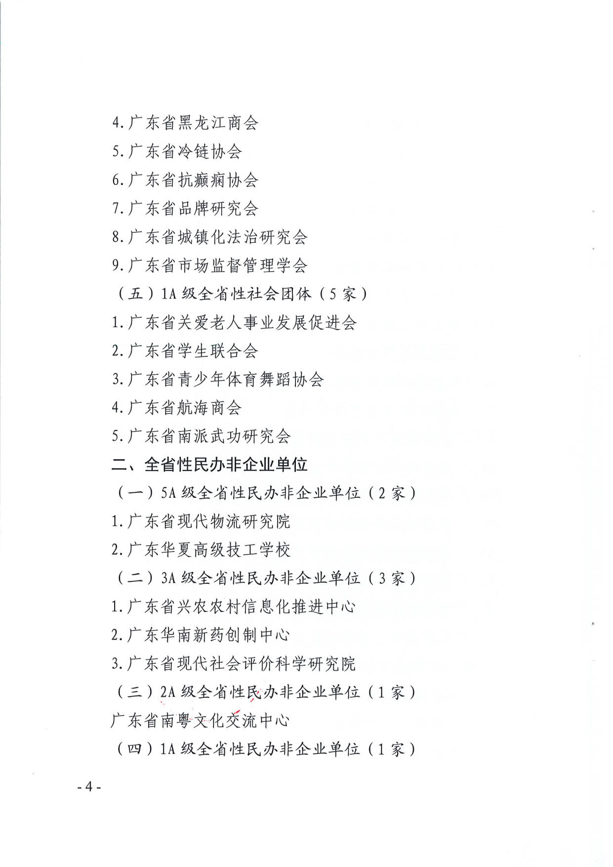 东京热
关于公布2019年度全省性社会组织评估结果的通知_4.jpg