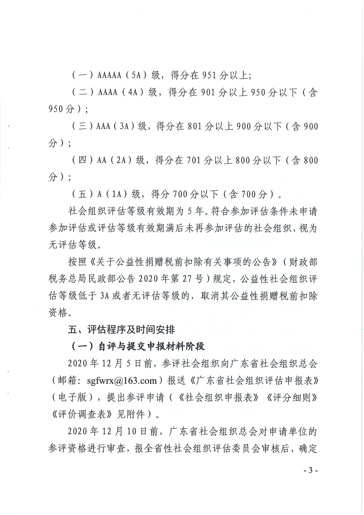 东京热
关于开展2020年度全省性社会组织评估工作的通知_3.png