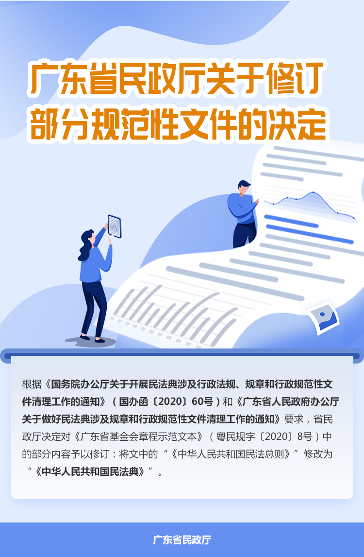 图解：东京热
关于修订部分规范性文件的决定.png