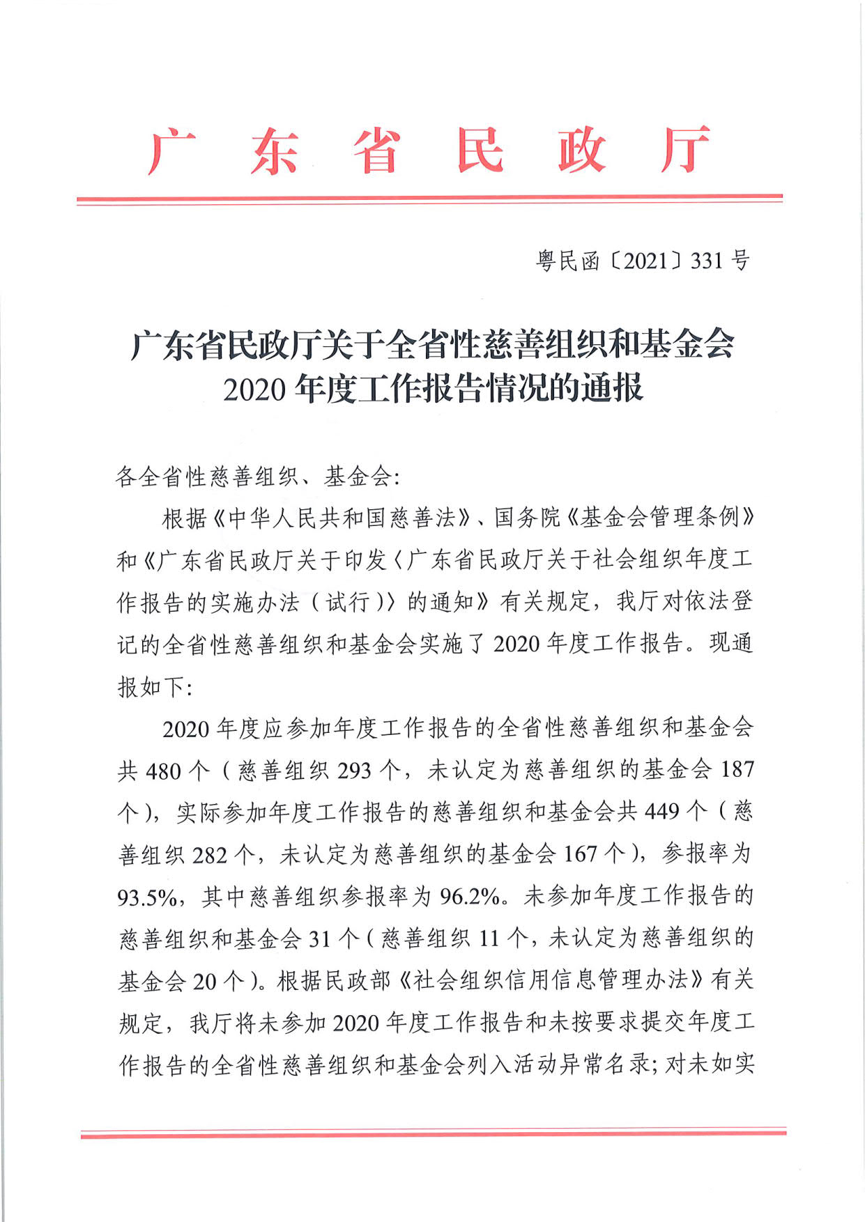 东京热
关于全省性慈善组织和基金会2020年度工作报告情况的通报（粤民函〔2021〕311号）_1.jpg