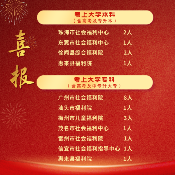 喜报 8.25.png