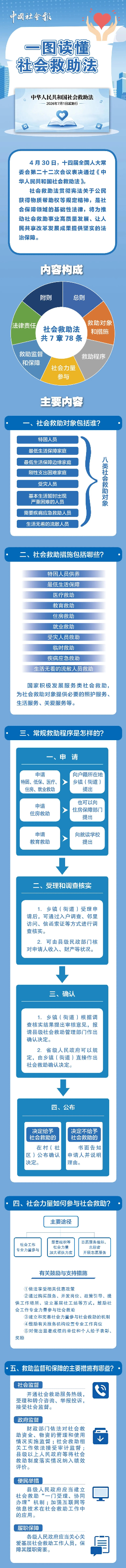 社会报.jpg